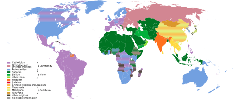 Summary of World Religions – God is One and Human Like